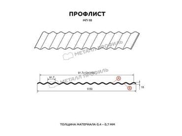 профильные листы: Профнастил (профлист, профилированный лист) с гарантией от — 2