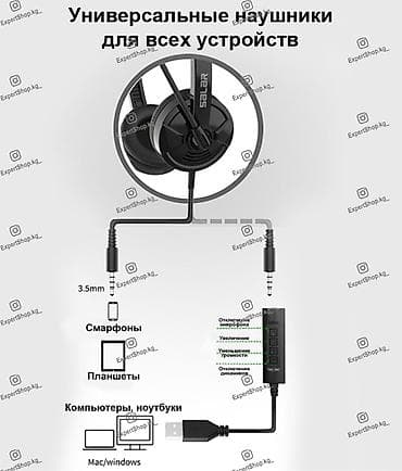 гарнитура для компьютера: Наушники #H58 для операторов колл-центра, офисных сотрудников и — 6