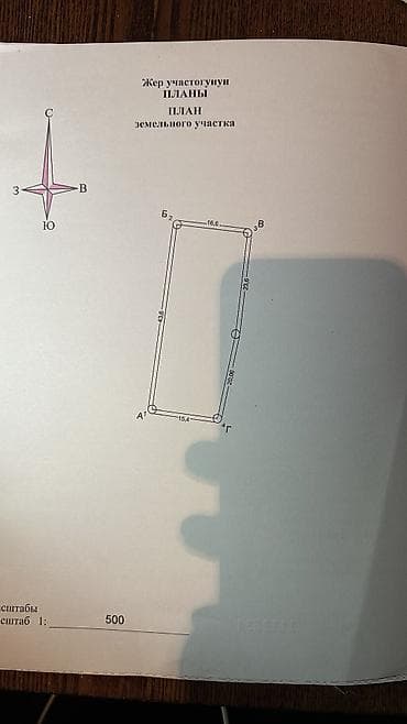 молодая гвардия: 7 соток, Красная книга, Тех паспорт — 1