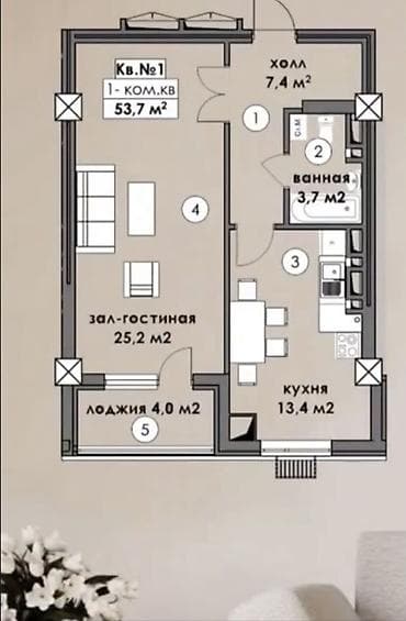 1 комната, 53 м², Кок-Жар мкр Элитка, 6 этаж, ПСО (под самоотделку) — 8