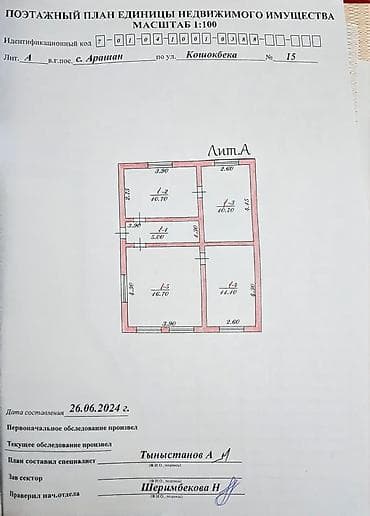 комнаты иссык: Продаётся жилой дом участок 12соток по факту 14соток не далеко от — 2
