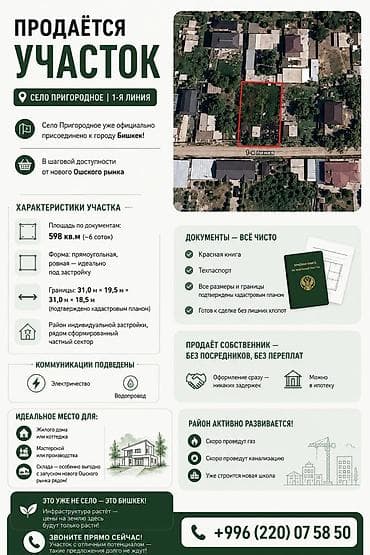 Продажа участков: 6 соток, Для строительства — 2