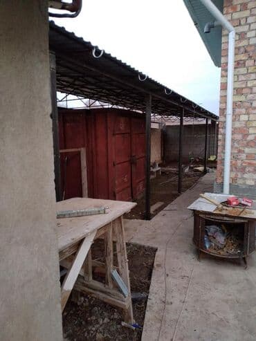 ремонт крыши частного дома: Кровля крыши | Ремонт Больше 6 лет опыта — 2