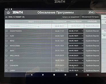 highlander 2017: Продаю Zenith Z7 LIТE. Куплен у официального диллера. ОРИГИНАЛ — 5