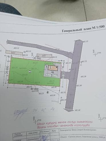 8 соток, Красная книга, Тех паспорт