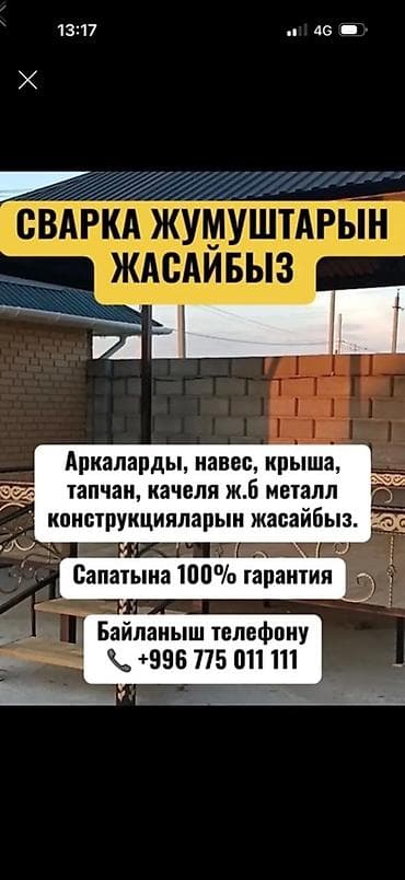 ковки: Сварка | Навесы Гарантия — 1