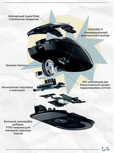 hp printer: Игровая мышь MCHOSE A7 V2 Pro+ - Сенсор: PAW3395 (флагманский — 4