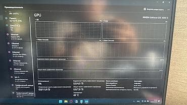 ноутбук с видеокартой 3060: Игровой/рабочий ноутбук с дискретной графикой Характеристики: - — 2