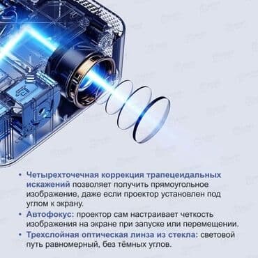 проектор астронавт: Ваш домашний кинотеатр Проектор создает изображение размером от 40 до — 4