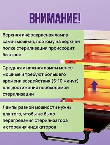 сухожары: Сухожаровый шкаф Mini High Temperature Sterilizer, объем 10 л — 7