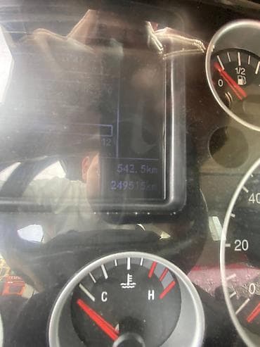 35 bit: Howo/430/2020/6x2/ Основные характеристики: Марка:Howo Тип: Самосвал — 9