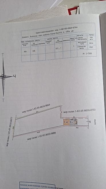 нужно: 6 соток, Для строительства, Красная книга — 3
