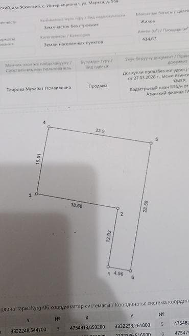 Недвижимость: 423 соток, Для строительства, Договор купли-продажи — 4