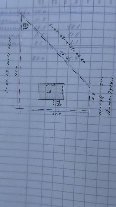 Продажа участков: 8 соток, Для строительства, Красная книга, Тех паспорт, Договор купли-продажи — 8