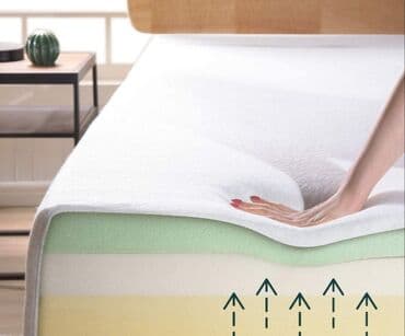 заказать ортопедический матрас: Готовы сделать вашу спальню еще уютнее? Ортопедические матрасы — 3