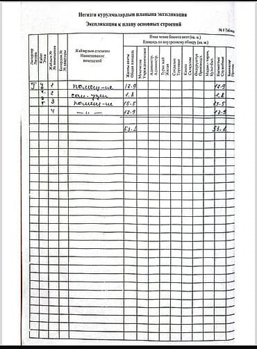 реально: Продажа офисов 53 м², Цокольный этаж этаж — 9