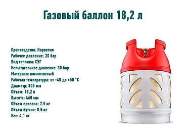 Садовая техника и оборудование: Бытовые взрывозащищенные газовые баллоны нового поколения. Полностью — 3