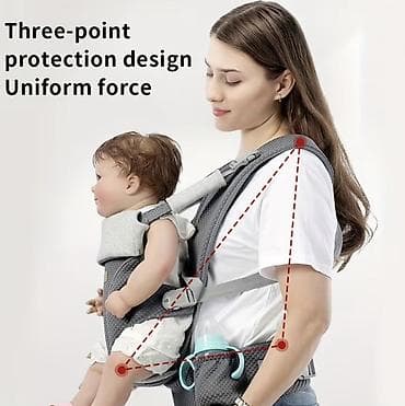 рюкзак переноска для детей: Эргономичный рюкзак‑переноска для младенца в сером цвете Самовывоз с — 6