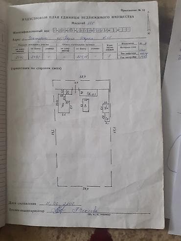 блочный дом для дачи: Уй сатылат Кочкордо Чекилдек айылында участок 24 сотка — 2