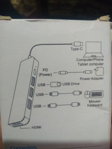 скупка нерабочих компьютеров: Tyre-C HDTV Multifunction Adepter/ Переходник адептер оригинал любой — 2
