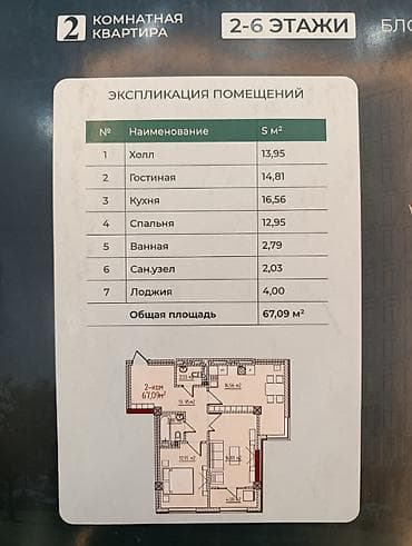2 комнаты, 67 м², Элитка, 5 этаж, Готовая ПСО (под самоотделку) — 1