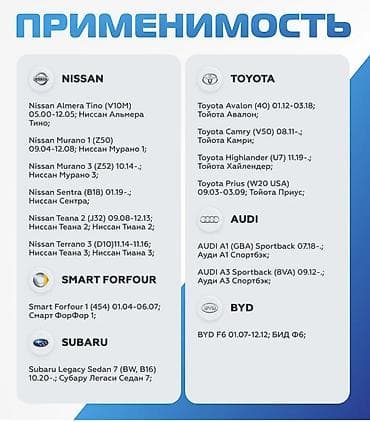 highlander 2012: Тяги передних дворников Omoda, Новый, Оригинал — 5
