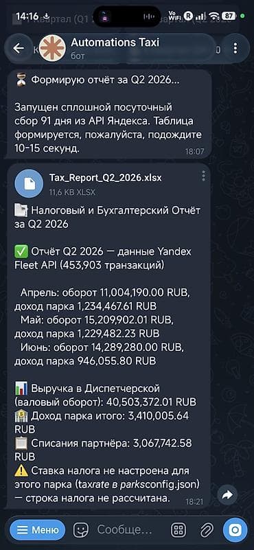 ness construction: Автоматизация и Внедрение ИИ в ваш бизнес, первый месяц бесплатно — 1