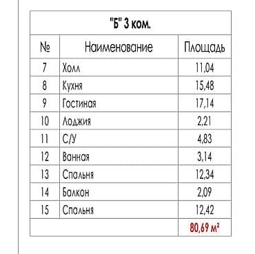 снять квартиру 3 комнаты: Строится, Элитка, 3 комнаты, 81 м² — 3