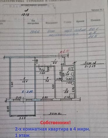 Недвижимость: 2 комнаты, 44 м², 104 серия, 4 мкр 104 серия, 1 этаж, Евроремонт — 2