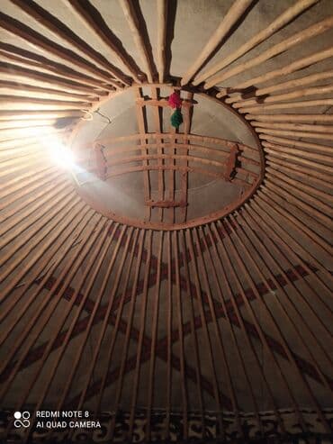 федбайк велосипед: Юрта в аренду юрта боз уй Сдается юрты в аренду разные Деревянные и — 6