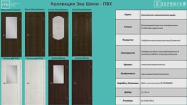 mdf: Межкомнатные двери коллекции «Эко Шпон – ПВХ» - Серия: классические — 1