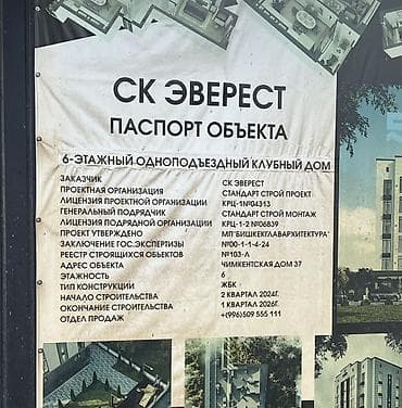 тюп квартира: 2 комнаты, 68 м², Элитка, 6 этаж, Готовая ПСО (под самоотделку) — 10