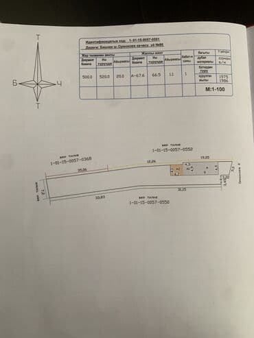 продажа дом нижный аларча: Дом, 66 м², 2 комнаты, Собственник, Косметический ремонт — 2