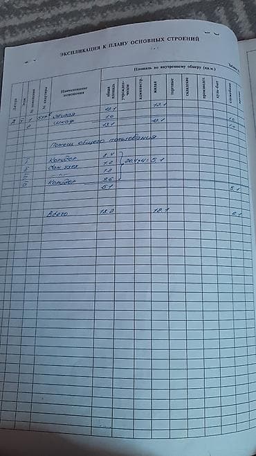 помещение дордой: 13 м², Без мебели — 1