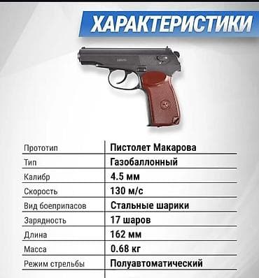 мощный лазер: Borner ПМ49 — пневматический газобаллонный пистолет по мотивам ПМ — 4