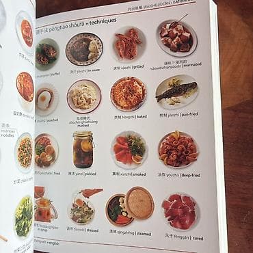 нумерация: Очень полезный двухязычный визуальный словарь Mandarin Chinese – — 5