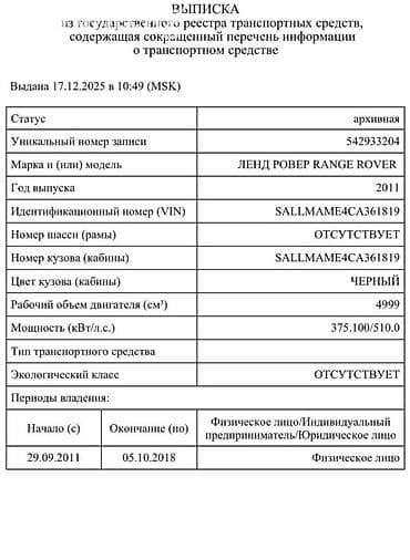 x5 2017: Land Rover Range Rover: 2011 г., 5 л, Автомат, Бензин, Внедорожник — 5