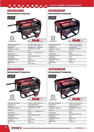 готовый ферма: Генераторы DECO Power Tools — линейка бензиновых и дизельных — 10