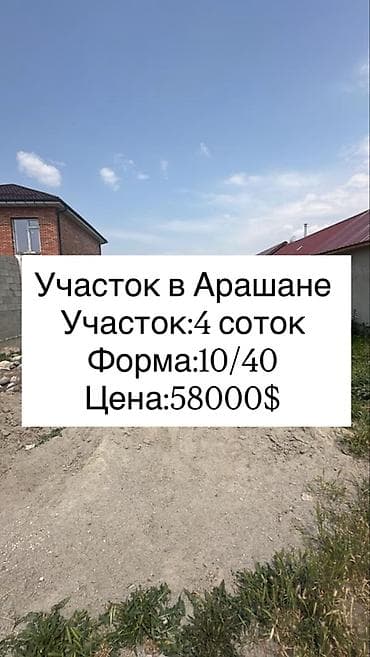 поля фудбол: 4 соток, Для строительства, Красная книга, Договор купли-продажи — 1