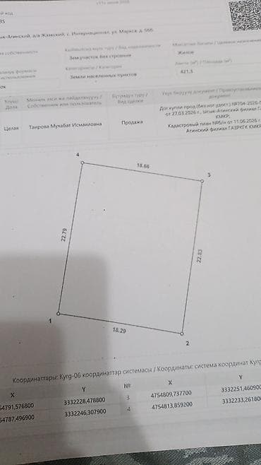 Недвижимость: 423 соток, Для строительства, Договор купли-продажи — 3