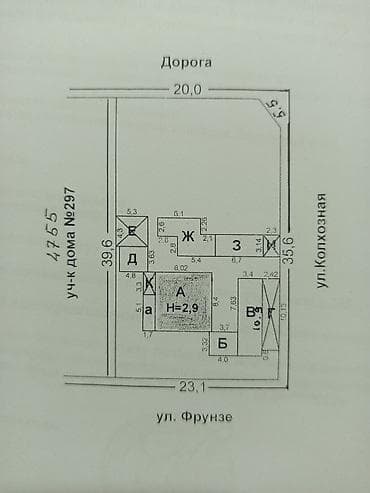 Продажа участков: 9 соток, Для бизнеса, Договор купли-продажи — 3