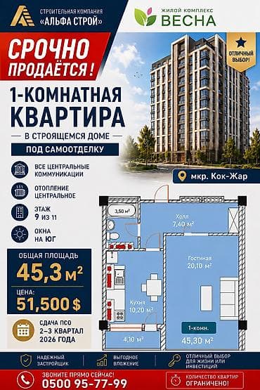 Батирлер: 1 бөлмө, 45 м², Элитка, 9 кабат, Даяр ПСО (өзү оңдоп түзөтүп бүтүү үчүн) — 1