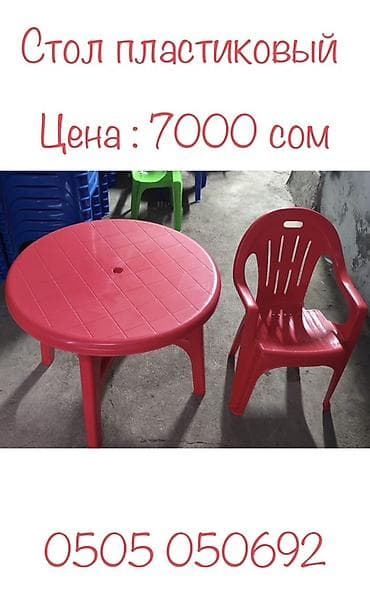 small table: Пластиковый стол, Новый, Круглый, Платная доставка, цвет - Красный — 3