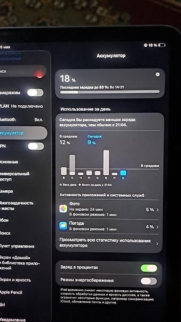 Планшеты: Apple iPad mini (6‑го поколения) с Пубг аккаунт 73ур ледник 4 - — 3