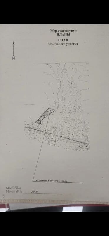 токмок дома в: 18 соток, Для бизнеса, Красная книга — 3