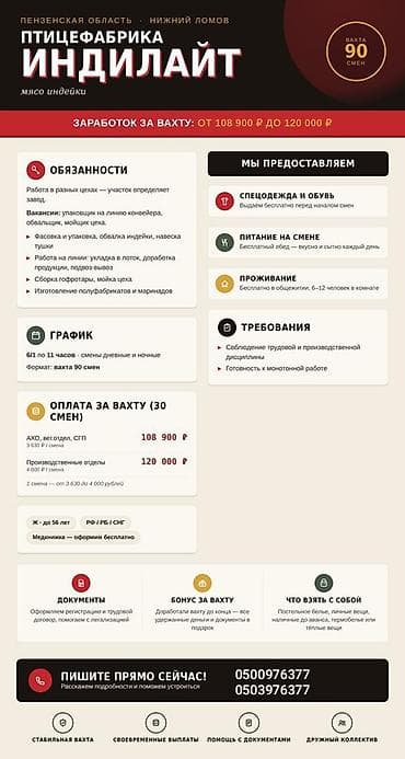 Работа: Вакансии: складские рабочие, сотрудники автозавода HAVAL, работницы на — 7