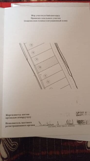 продаю дом с раздольное: 5 соток, Для строительства, Красная книга — 8