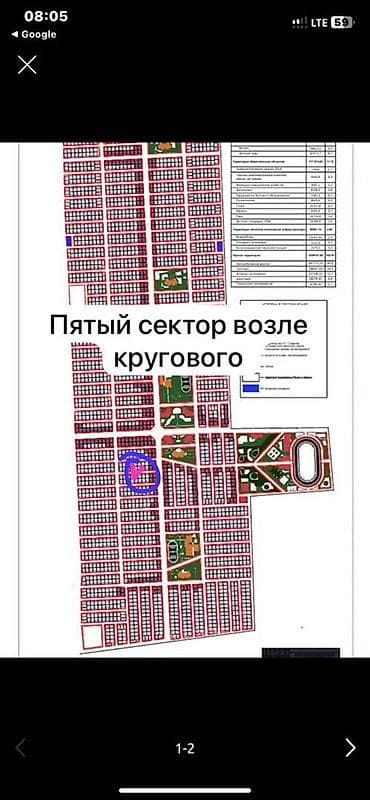 земельный дом: 6 соток, Для строительства, Красная книга — 1