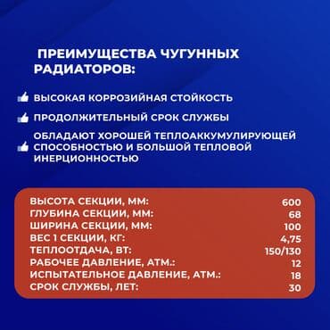 новые чугунные батареи: Новинка !!! Оптом! ЧУГУННЫЕ РАДИАТОРЫ «Евро терм « AC-500 C Чугунные — 5