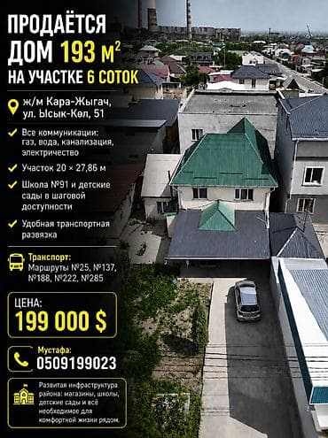 27: Продаётся просторный дом в ж/м Кара-Жыгач Адрес: ул. Ысык-Көл, 51 — 1